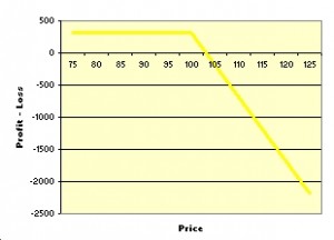 Fig. 11.19(e)