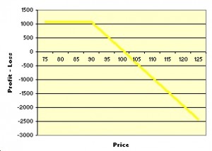 Fig. 11.19(f)