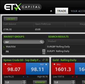 Etx capital binary options review