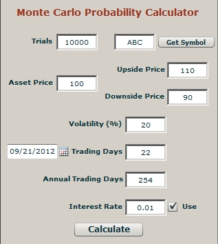 probability calculator options trading