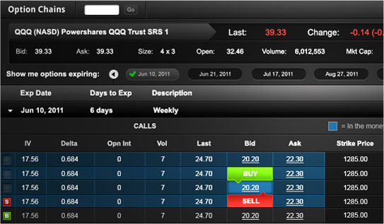 tradeking forex contact