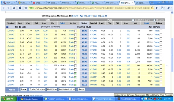 futures trading optionsxpress address