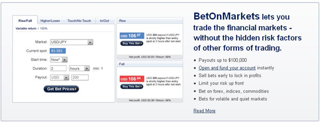 betonmarkets