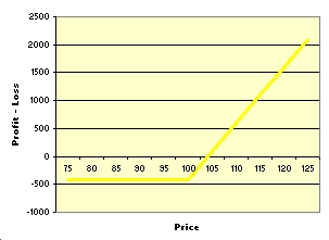 Fig. 9.28(g)