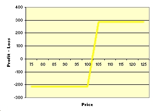 Fig. 9.28(h)