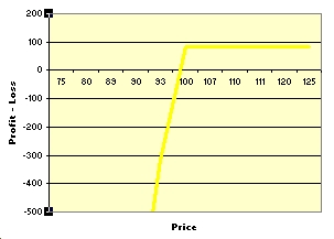 Fig. 9.28(j)