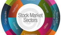 Stock Market Sectors