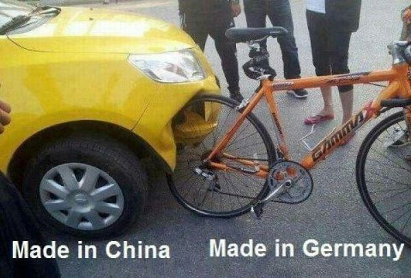China versus Germany