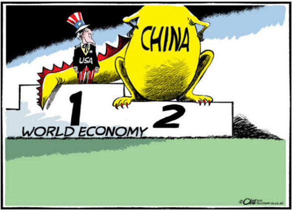 China - Advantage of Backwardness