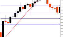 retracement 1