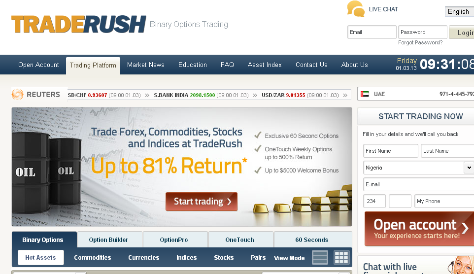 Is tr binary options regulated