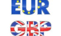 EUR/GBP Currency Pair